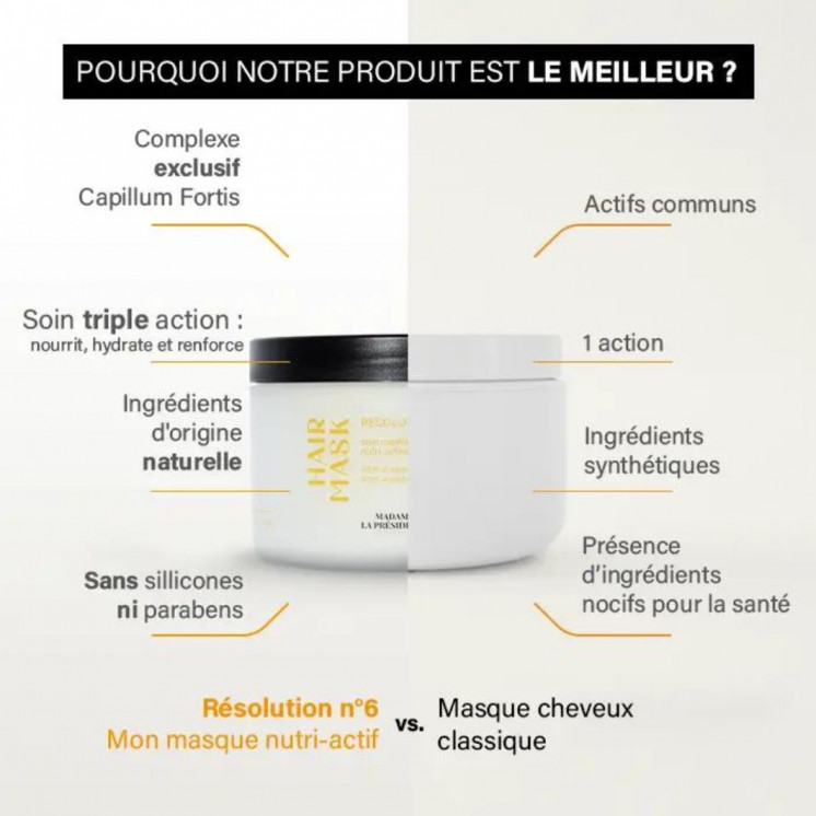 Résolution n°6 - Masque cheveux 