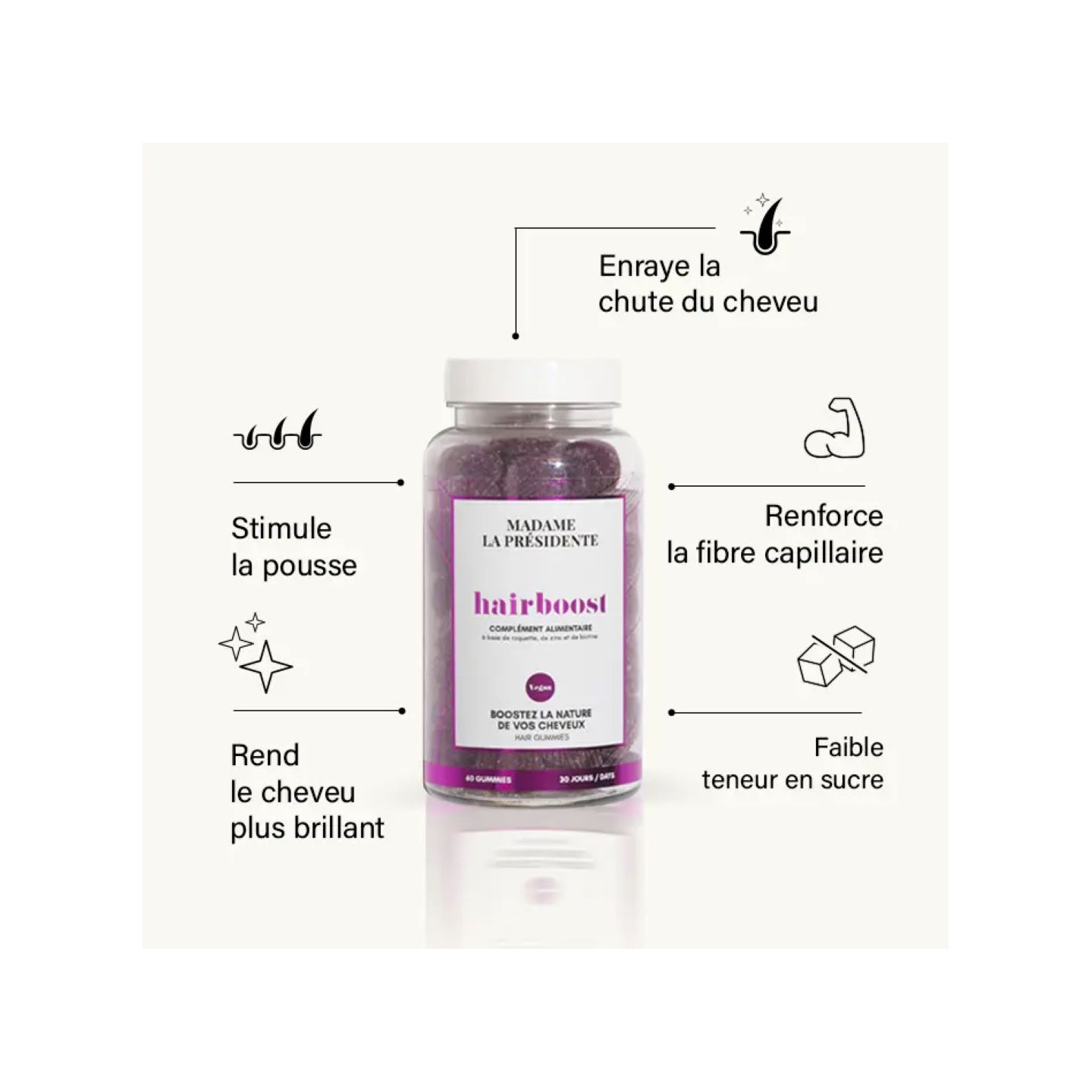 Gummies cheveux - Hairboost